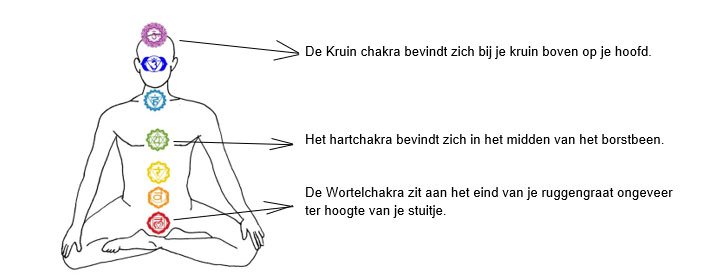 Drie eenheid edelsteen
